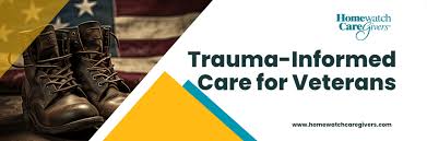 Image result for Trauma Informed Care