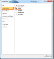 How To Remove Chart Border In Excel