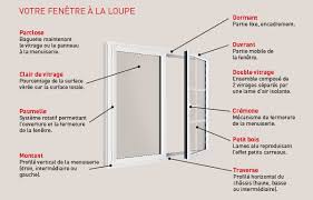 We did not find results for: Comment Changer Ses Fenetres Super Castor