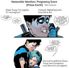 All of Dick Grayson's kids throughout the multiverse : r/Nightwing