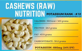 What Nuts Are High In Potassium This List Is Nuts In 2020 High Potassium Foods Potassium Foods Almonds Calories
