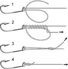 How To Catch Pond Trout Sythe Fishing Knots Strongest Fishing Knots Fishing Line Knots