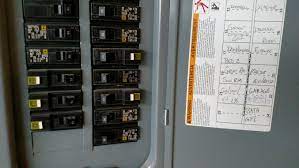 It completes the connection to the panel neutral bar for the neutral load conductor. Why Does My Greatroom Have A Gfi Breaker On The Circuit Home Improvement Stack Exchange