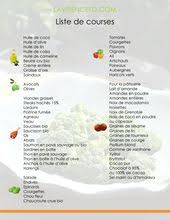 Epingle Sur Keto