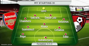 Chelsea line up vs arsenal. Ozil Tierney And Martinelli Latest Arsenal Team News And Expected Line Up Vs Bournemouth Football London