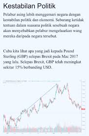 Kadar tukaran mata wang asing money changer. Ahmad B Maslan On Twitter Ringgit Menyusut Lagi Dibanding Usd Kini Rm4 22 Utk 1usd Ada Beberapa Perkara Yg Boleh Pengaruhi Tukaran Wang Antaranya Kestabilan Politik Rejim Ph Dap Dilihat Sudah Tidak Semantap