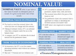 Khanchi) business economics, also called managerial economics, is the application of economic theory and methodology to business. Nominal Value Meaning Importance Drawbacks And More