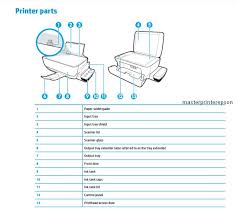 Cara scan di printer hp deskjet 2135 sangat mudah. Langkah Cara Scan Dokumen Di Printer Hp Ink Tank 310 315 318 319 Masterprinter