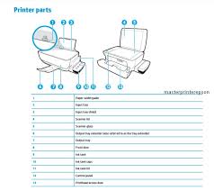 The printer input tray can handle up to 50 sheets of. Langkah Cara Scan Dokumen Di Printer Hp Ink Tank 310 315 318 319 Masterprinter