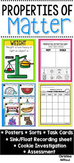 Pin On Plug Into Learning Products