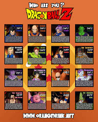 Which Dragonball Z Character Are You Personality Club Unofficialy mbti typing of chiji from naruto as an isfp. which dragonball z character are you
