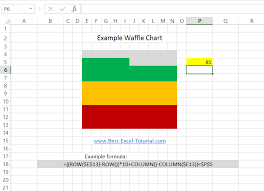 Best Excel Tutorial Waffle Chart