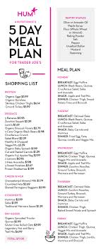 Aug 22, 2019 · however, there are some other benefits to using a dash diet grocery list, too, such as better kidney health. A Nutritionist S 5 Day Trader Joe S Meal Plan Hum Nutrition Blog