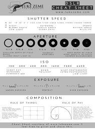 free cheat sheet dslr manual photography photography