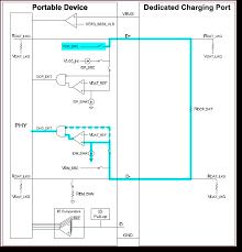 Battery Charging With Usb Developer Help