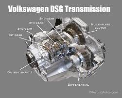 When You Should Or Shouldn T Change Your Automatic Transmission Fluid Automatic Transmission Automatic Transmission Fluid Transmission Repair