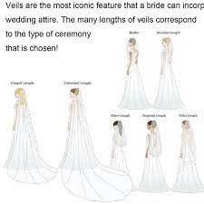 How To Choose Right Wedding Veil Length For Your Dress Veil Length Wedding Veil Accessories Chapel Length Veil