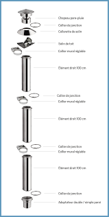 Kit Cheminee Interieur Conduit De Cheminee Paroi Conduit