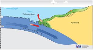 She is currently traveling across the sea from pyrrhia. Bgr Erdbebenuberwachung Schweres Seebeben Vor Der Indonesischen Insel Sumatra