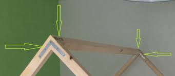 Diese haben nicht nur den vorteil, dass sie edel aussehen und lange halten, sie lassen. Ikea Kura Hack Cooles Kinderbett Mit Dach Zum Selbermachen New Swedish Design