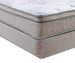 Serta Perfect Sleeper Davis Euro Top Full Mattress Set At Big Lots Queen Mattress Set King Mattress Set Full Mattress Set