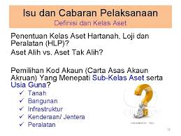 •contoh :nama baik (goodwill), hakcipta, tanda dagang, paten dan perisian komputer,jenama. Transformasi Pengurusan Aset Kerajaan Kursus Pengurusan Perakaunan Aset