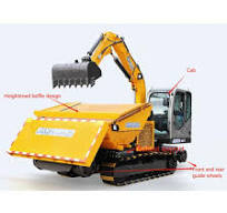 Mesin Penyaringan Ballast Kereta Api | Jinggong Excavator