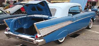 It simply removes liability for what the new owner may do with your old vehicle. Indiana Car Registration And Title Myimprov