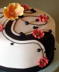 Birthday Cake For Mother Mother Birthday Cake Mom Birthday Cakes Albanysinsanity Com Birthday Cake For Mom Fancy Birthday Cakes Unique Birthday Cakes