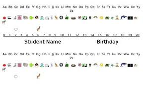 Locating your property line is essential in keeping your property separate from your neighbor's. Desktop Alphabet Lines With Student Names And Birthdays Tpt