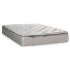 An Overview Of Full Sized Mattress 6 Mattress Mattress Box Springs Mattress Sales