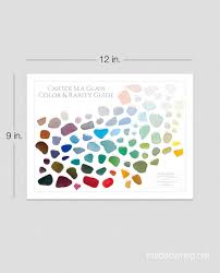 laminated carter sea glass color and rarity guide 12 x 9 travel size