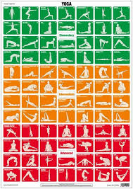 Yoga Poses And Exercise Instructional Chart Workout Chart Yoga Poses Chart Yoga Fitness