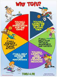 Introduction of the game, always an opposition 2. Pe Poster Teaching Games For Understanding Tgfu Why Tgfu Tpt