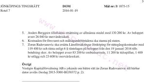 Genealogy for zoran radovanović (deceased) family tree on geni, with over 200 million profiles of ancestors and living relatives. 1 Jonkopings Tingsratt Rotel 7 Dom Meddelad I Jonkoping Pdf Free Download