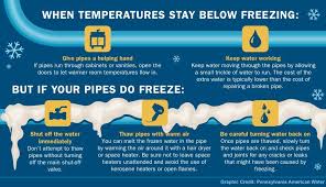 The pool should have a freeze protection device installed which will automatically turn on the pump when the temperature drops down to around 34 degrees fahrenheit. Frozen Pipes El Dorado Irrigation District