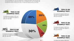 3d Pie Collection Powerpoint Charts