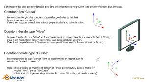 Un sol vivant, c'est d'abord une histoire d'eau et d'air, ensuite de carbone et d'azote ! Blender 2 8 Systemes De Coordonnees 100 Youtube