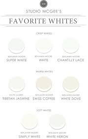 Benjamin Moore Color Of The Year Simply White Studio
