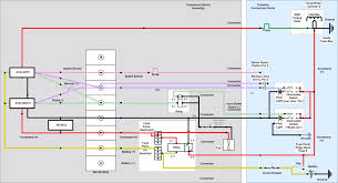 It reveals the components of the circuit as streamlined forms and the power as well as signal connections in between the tools. Diagram Harness Pioneer Diagram Wiring Avh200bt Full Version Hd Quality Wiring Avh200bt Speakerdiagrams Trattoriadeibracconieri It