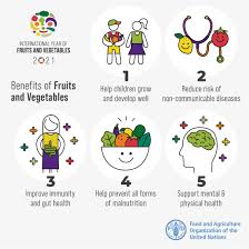 Working for a sustainable and secure #futureoffood for all. Food And Agriculture Organization Of The United Nations Fao Home Facebook