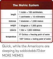 Schau dir angebote von meters bei ebay an. Pin On Common Core