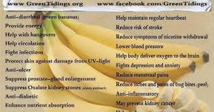 What Happens To Your Body When You Eat 3 Bananas A Day Banana Health Benefits Banana Benefits Health