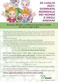 Tale ricorrenza non è festeggiata in tutto il mondo nello stesso giorno. Kl Dr6lpzc0j3m