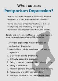 We did not find results for: Postpartum Depression A Guide To Symptoms Treatment
