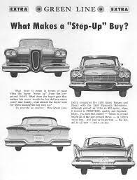 Pin On Fabulous 58 Flop Edsel