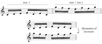 In music, ornaments are used in much the same way. Melodic Alteration