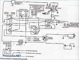 Dennis kirk has been the leader in the powersports industry since 1969, so you. Zb 9438 John Deere Pro Gator Parts List On Wiring Diagrams For John Deere Schematic Wiring