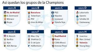 Es decir, 15 títulos de la champions league concentrados en 3 de los equipos que fueron seleccionados en el sorteo de la fase de grupos. Sorteo Champions League 2018 2019 Asi Han Quedado Los Grupos De La Champions League 2018 2019