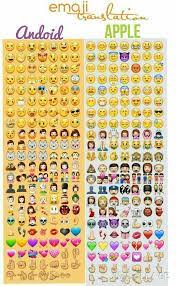 Pin By Gadget Catalogue On Vintage Mobile Apple Emojis Emoji Emoji Pictures